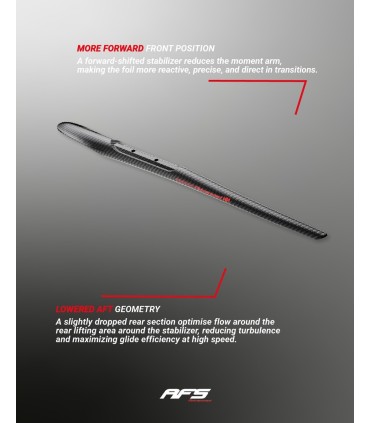 Fuselagem Foil AFS Advanced HM Fuselink - Full Carbono