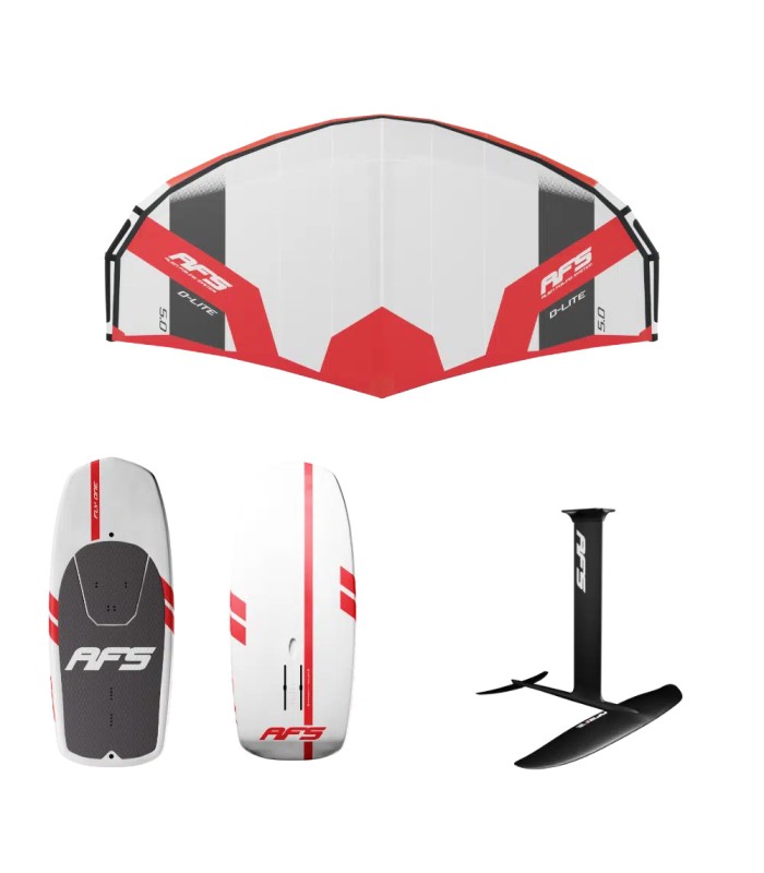 copy of Pack access