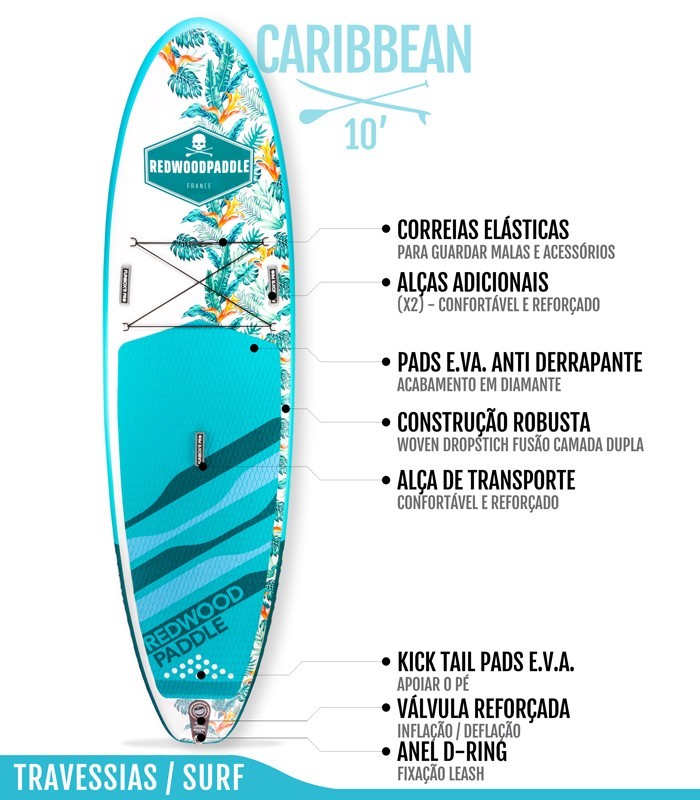 Funbox Pro 10′ Caribbean