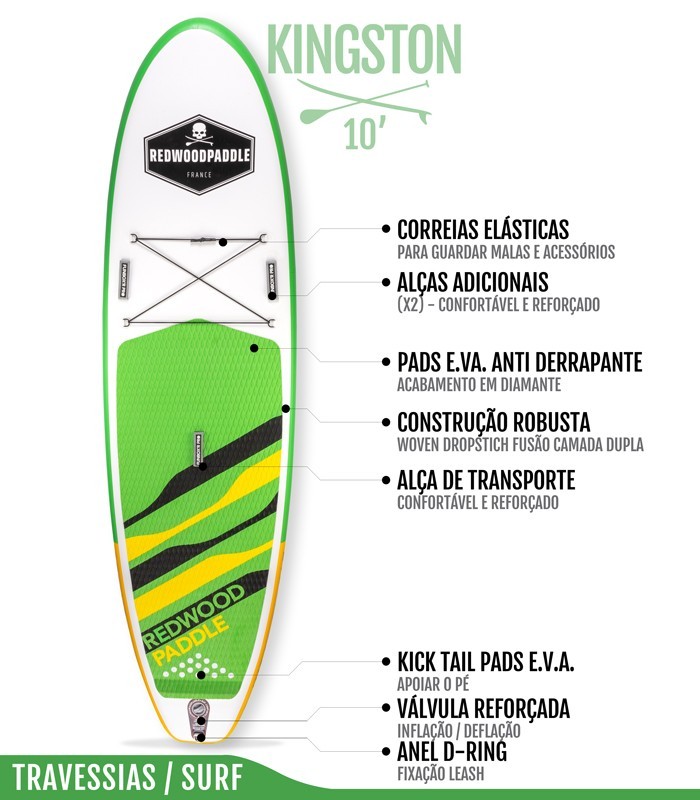 Funbox Pro 10′ Kingston