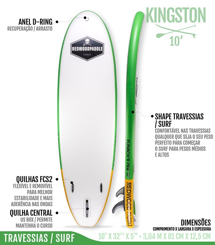 Funbox Pro 10′ Kingston