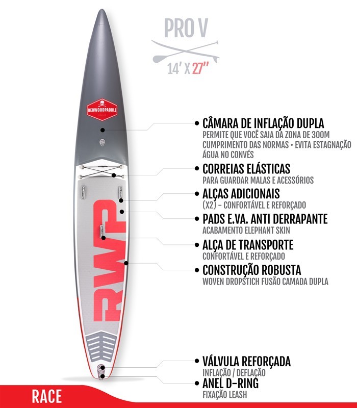 Funbox Pro V Race 14′ x 27''