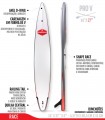 Funbox Pro V Race 14′ x 27''