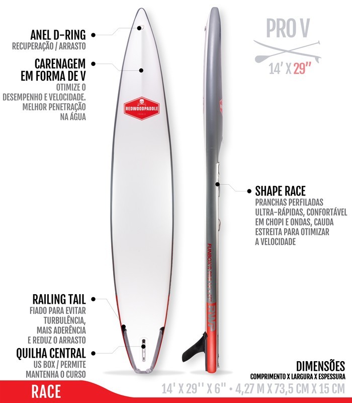 Funbox Pro V Race 14′ x 29''