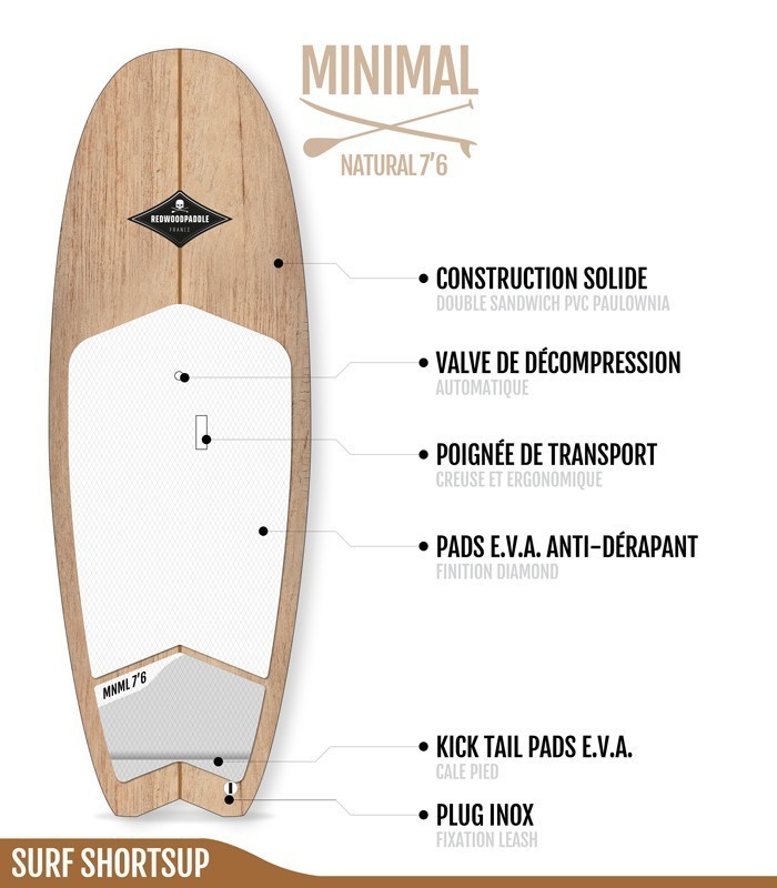 Minimal Natural Wood 7′6