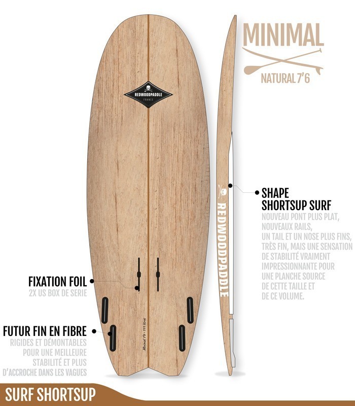 Minimal Natural Wood 7′6