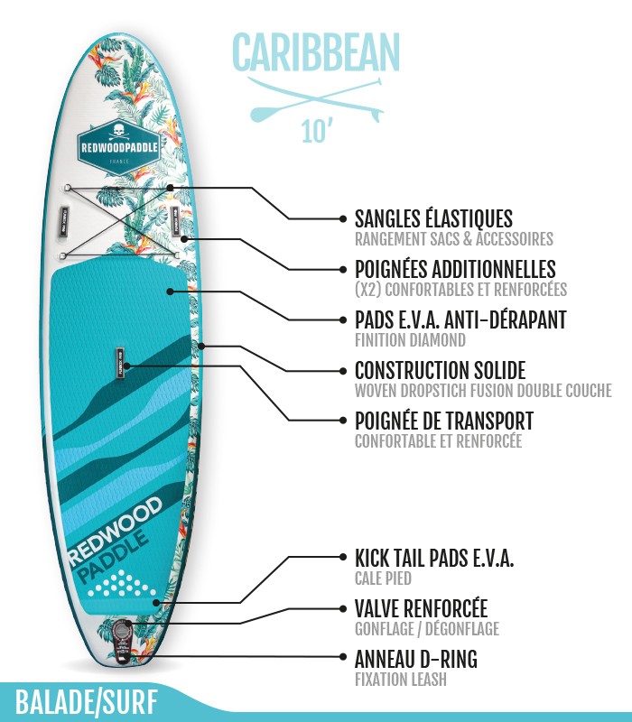 Funbox Pro 10' Caribbean - Prancha Stand Up Paddle Surf Redwoodpaddle